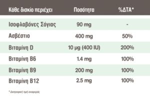 TABLETS 1 753x500 GR